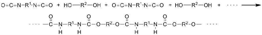 聚氨酯树脂是什么及其应用